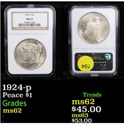 NGC 1924-p Peace Dollar $1 Graded ms62 By NGC