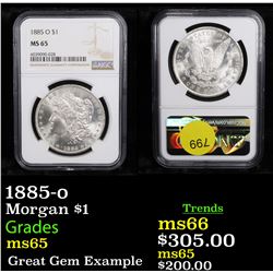 NGC 1885-o Morgan Dollar $1 Graded ms65 By NGC