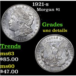 1921-s Morgan Dollar $1 Grades Unc Details