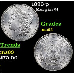 1896-p Morgan Dollar $1 Grades Select Unc