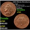 Image 1 : 1863 Brois Brothers Civil War Token 1c Grades xf