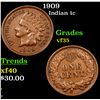 Image 1 : 1909 Indian Cent 1c Grades vf++