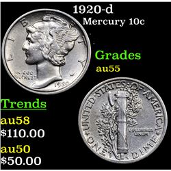 1920-d Mercury Dime 10c Grades Choice AU