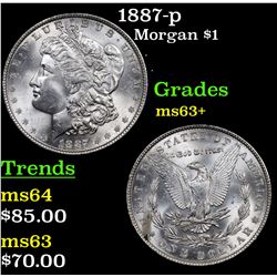 1887-p Morgan Dollar $1 Grades Select+ Unc