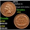 Image 1 : 1879 Indian Cent 1c Grades vf++