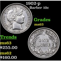 1902-p Barber Dime 10c Grades Select Unc