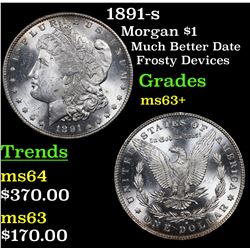 1891-s Morgan Dollar $1 Grades Select+ Unc