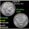 Image 1 : 1909-D Barber Quarter 25c Grades Choice AU