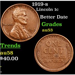 1919-s Lincoln Cent 1c Grades Select AU