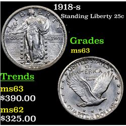 1918-s Standing Liberty Quarter 25c Grades Select Unc