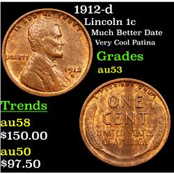 1912-d Lincoln Cent 1c Grades Select AU