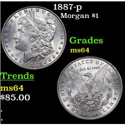 1887-p Morgan Dollar $1 Grades Choice Unc