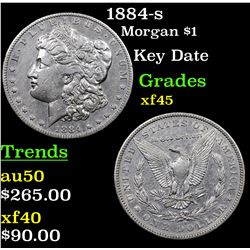 1884-s Morgan Dollar $1 Grades xf+