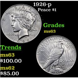 1926-p Peace Dollar $1 Grades Select Unc