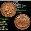 Image 1 : 1865 Indian Cent 1c Grades AU, Almost Unc