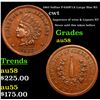 Image 1 : 1863 Indian F-630F/1A Large Size R3 Civil War Token 1c Grades Choice AU/BU Slider