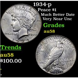 1934-p Peace Dollar $1 Grades Choice AU/BU Slider