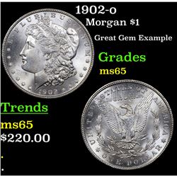 1902-o Morgan Dollar $1 Grades GEM Unc