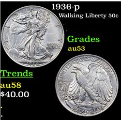 1936-p Walking Liberty Half Dollar 50c Grades Select AU