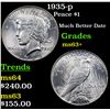 Image 1 : 1935-p Peace Dollar $1 Grades Select+ Unc