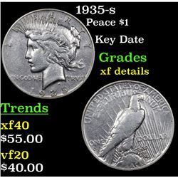 1935-s Peace Dollar $1 Grades xf details