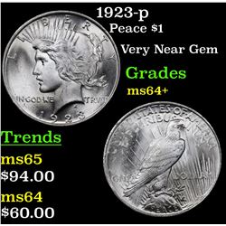 1923-p Peace Dollar $1 Grades Choice+ Unc
