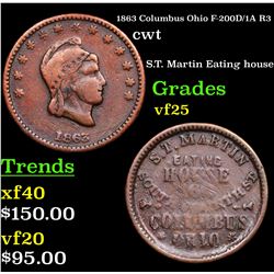 1863 Columbus Ohio F-200D/1A R3 Civil War Token 1c Grades vf+