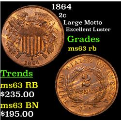 1864 Two Cent Piece 2c Grades Select Unc RB