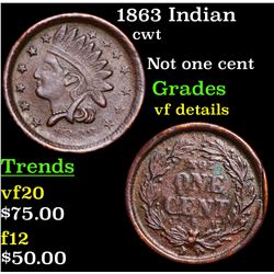 1863 Indian Civil War Token 1c Grades vf details