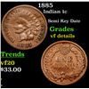 Image 1 : 1885 Indian Cent 1c Grades vf details