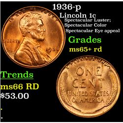 1936-p Lincoln Cent 1c Grades Gem+ Unc RD