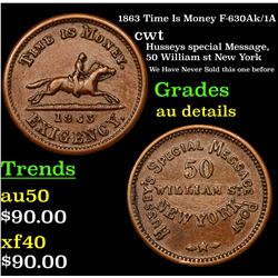 1863 Time Is Money F-630Ak/1A Civil War Token 1c Grades AU Details