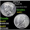 Image 1 : 1934-p Peace Dollar $1 Grades Select Unc