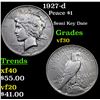 Image 1 : 1927-d Peace Dollar $1 Grades vf++