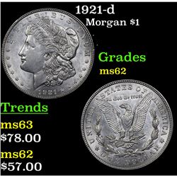 1921-d Morgan Dollar $1 Grades Select Unc
