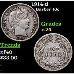 1914-d Barber Dime 10c Grades vf++
