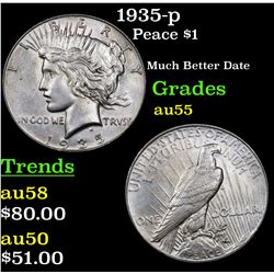 1935-p Peace Dollar $1 Grades Choice AU