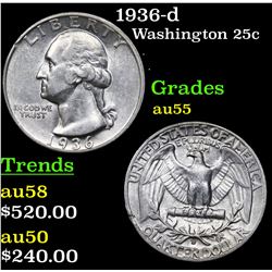 1936-d Washington Quarter 25c Grades Choice AU