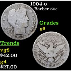 1904-o Barber Half Dollars 50c Grades g+