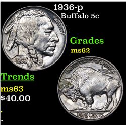 1936-p Buffalo Nickel 5c Grades Select Unc
