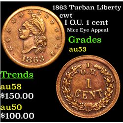 1863 Turban Liberty Civil War Token 1c Grades Select AU