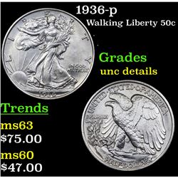 1936-p Walking Liberty Half Dollar 50c Grades Unc Details