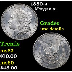1880-s Morgan Dollar $1 Grades Unc Details