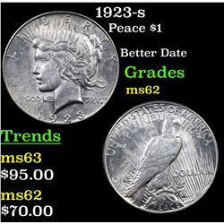 1923-s Peace Dollar $1 Grades Select Unc