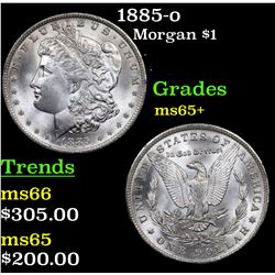 1885-o Morgan Dollar $1 Grades GEM+ Unc