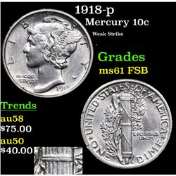 1918-p Mercury Dime 10c Grades Unc+ FSB
