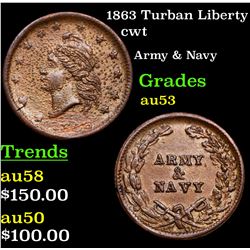 1863 Turban Liberty Civil War Token 1c Grades Select AU