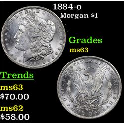 1884-o Morgan Dollar $1 Grades Select Unc