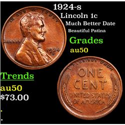 1924-s Lincoln Cent 1c Grades AU, Almost Unc