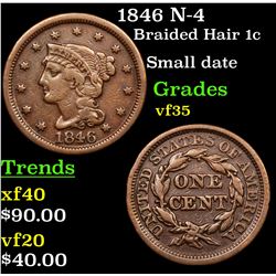 1846 N-4 Braided Hair Large Cent 1c Grades vf++